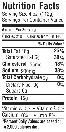Point Cut Papain Free Nutrition Facts